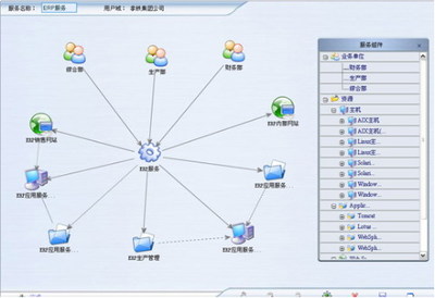 電腦網絡監控軟件的簡單介紹及輔助設備